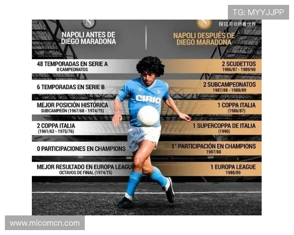 全球足球明星及其辉煌成就的传奇故事与影响力分析